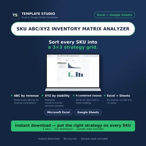 Può includere: Un modello digitale per Excel e Google Sheets intitolato SKU ABC/XYZ INVENTORY MATRIX ANALYZER. La grafica mostra lo schermo di un portatile con una dashboard di dati, con testo che spiega funzionalità come ABC by revenue, XYZ by stability e 9 combined classes. Il design utilizza uno sfondo blu scuro con accenti verdi e include pulsanti per Microsoft Excel e Google Sheets.