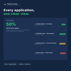 Job Application Tracker Spreadsheet | Interview & Job Search Organizer | Career Planner Instant Download