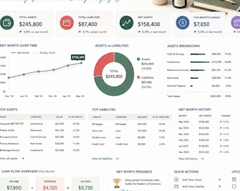 Suivi de patrimoine (Google Sheets), tableau de bord de finances personnelles, outil de suivi de richesse, feuille de calcul actifs et passifs, planificateur budgétaire
