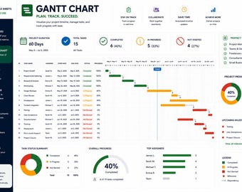 Modèle de diagramme de Gantt pour Google Sheets, feuille de calcul de gestion de projet, outil de suivi de projet, tableau de bord de planification de la chronologie