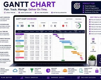 Gantt Chart Google Sheets Vorlage, Projektmangement-Arbeitsblatt, Projekt-Tracker, Timeline-Planer Dashboard
