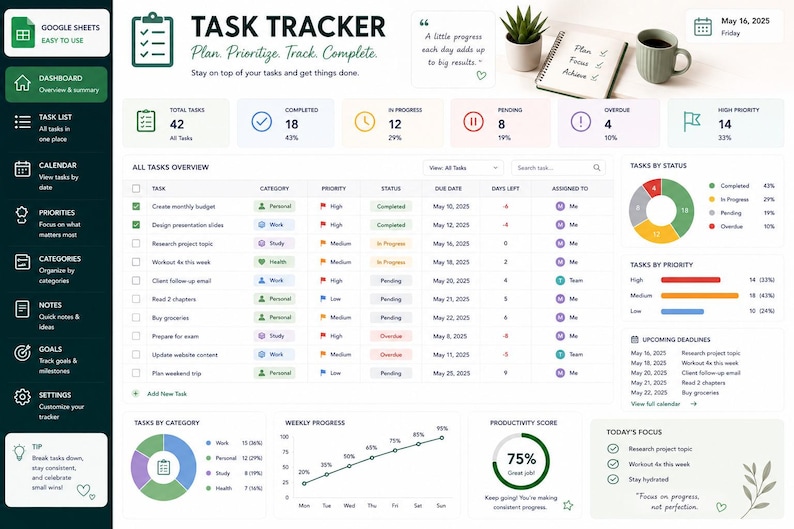 May include: A digital task tracker dashboard interface displaying a list of tasks, project names, priority levels, status indicators, and due dates. The layout includes summary cards for total, completed, in-progress, pending, and overdue tasks.