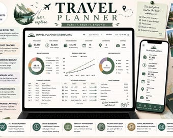 Modèle Google Sheets de planification de voyage, planificateur de vacances, itinéraire de voyage, suivi du budget de voyage, organisateur de voyage