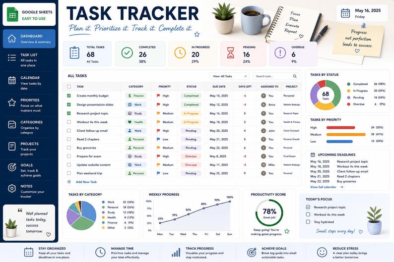 May include: A digital task tracker dashboard interface displaying a list of tasks, project names, priority levels, status indicators, and due dates. The layout includes summary cards for total, completed, in-progress, pending, and overdue tasks.