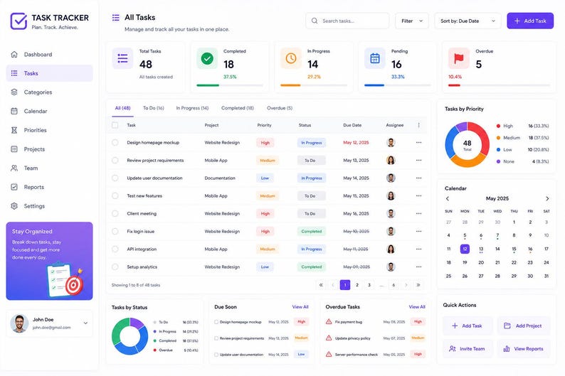 May include: A digital task tracker dashboard interface displaying a list of tasks, project names, priority levels, status indicators, and due dates. The layout includes summary cards for total, completed, in-progress, pending, and overdue tasks.