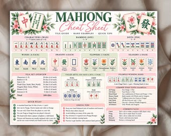 Mahjong Cheat Sheet Printable, American Mahjong Tile Guide, Mahjong Rules for Beginners, Floral Mahjong Reference Chart