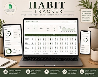 Habit Tracker Täglicher Routineplaner Wöchentliche und monatliche Habit Tracking Tabelle ADHS Produktionsziel Tracker Google Sheets Excel