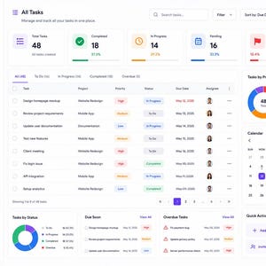 May include: A digital task tracker dashboard interface displaying a list of tasks, project names, priority levels, status indicators, and due dates. The layout includes summary cards for total, completed, in-progress, pending, and overdue tasks.