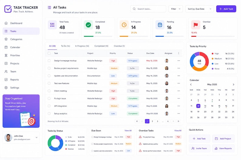 May include: A digital task tracker dashboard interface displaying a list of tasks, project names, priority levels, status indicators, and due dates. The layout includes summary cards for total, completed, in-progress, pending, and overdue tasks.