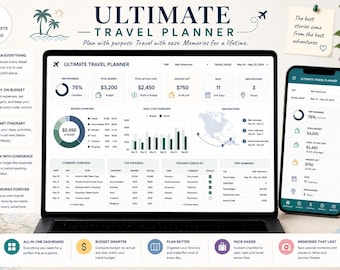 Reiseplaner Tabelle Urlaub Reiseplan Vorlage Reisebudget Tracker Urlaubsplaner Packliste Google Sheets Travel Organizer