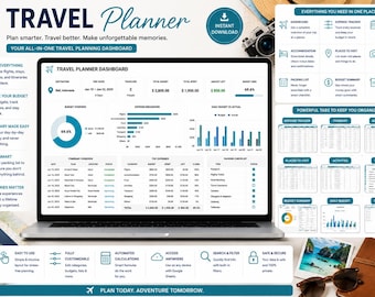 Reiseplaner Google Sheets Vorlage, Urlaubsplaner, Reiseplan, Trip Budget Tracker, Reiseveranstalter