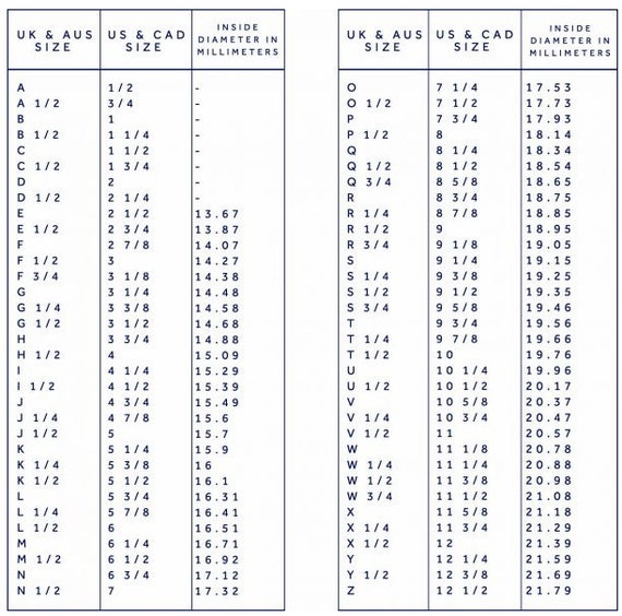 International Ring Size Chart Etsy