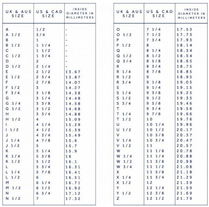 International Ring Size Chart