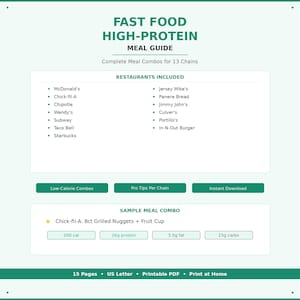 Fast Food High Protein Meal Guide Printable, Low Calorie Cheat Sheet, Macro Friendly Restaurant Guide, Gym Diet PDF, Fitness Meal Prep