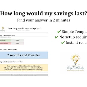 May include: A white graphic with the text "How long would my savings last?" and a breakdown of savings and expenses. The answer is "2 months and 2 weeks." The graphic also includes the phrases "Simple Template," "No setup required," and "Instant results."