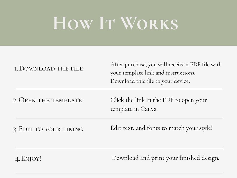 May include: An instructional graphic titled HOW IT WORKS with a sage green header. It lists four steps: 1. DOWNLOAD THE FILE, 2. OPEN THE TEMPLATE, 3. EDIT TO YOUR LIKING, and 4. ENJOY!, each accompanied by a brief explanation of the digital process.