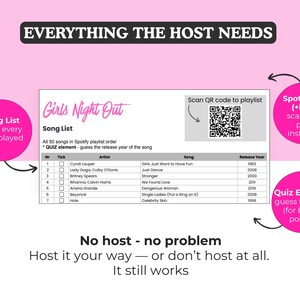 Puede incluir: Una gu&iacute;a de juego de fiesta Girls Night Out rosa y blanca. La gu&iacute;a incluye una lista de canciones con artista, canci&oacute;n y a&ntilde;o de lanzamiento. Cuenta con un c&oacute;digo QR de Spotify y un elemento de prueba para adivinar el a&ntilde;o de lanzamiento de la canci&oacute;n.