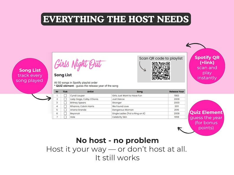 Puede incluir: Una gu&iacute;a de juego de fiesta Girls Night Out rosa y blanca. La gu&iacute;a incluye una lista de canciones con artista, canci&oacute;n y a&ntilde;o de lanzamiento. Cuenta con un c&oacute;digo QR de Spotify y un elemento de prueba para adivinar el a&ntilde;o de lanzamiento de la canci&oacute;n.