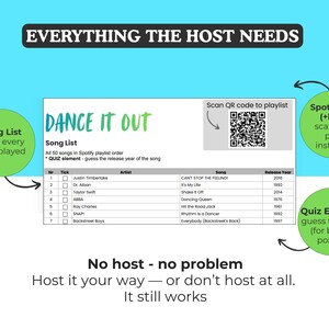 May include: A white song list titled "DANCE IT OUT" with a QR code for Spotify. The list includes artist, song, and release year. Green circles highlight features like song tracking, Spotify link, and a quiz element.