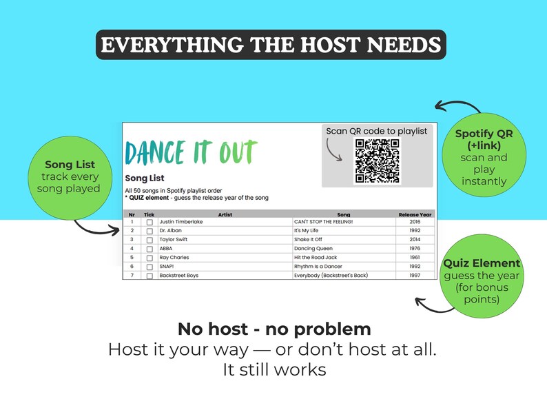 May include: A white song list titled "DANCE IT OUT" with a QR code for Spotify. The list includes artist, song, and release year. Green circles highlight features like song tracking, Spotify link, and a quiz element.
