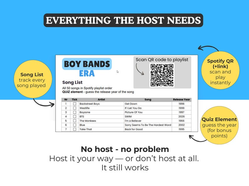 BOY BANDS Music Bingo, 30 Printable Cards, 3 Eras Classic Millennial K-Pop, Summer Game, Birthday Party, Spotify Playlist, Instant Download image 6