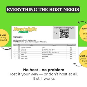 Op de afbeelding: Een groen-witte afbeelding met de tekst "ALLES WAT DE HOST NODIG HEEFT". Het bevat een songlijst, een QR-code om te scannen en de tekst "Geen host - geen probleem".