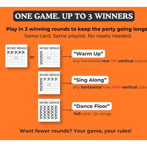 May include: An orange graphic with the text "ONE GAME. UP TO 3 WINNERS" and instructions for a music bingo game. The game has three rounds: "Warm Up", "Sing Along", and "Dance Floor". The rules are displayed with examples of bingo cards.