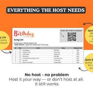 May include: A birthday party song list with a Spotify QR code and a quiz element. The list includes songs by The Beatles, Jessie J, Lady Gaga, Katy Perry, Timbaland, 50 Cent, and Kool & The Gang. The text "Everything the host needs" is at the top.