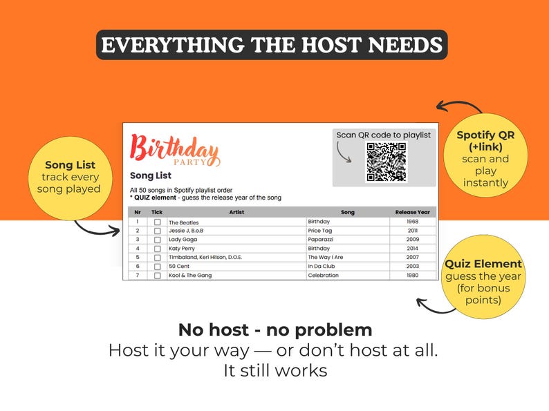 May include: A birthday party song list with a Spotify QR code and a quiz element. The list includes songs by The Beatles, Jessie J, Lady Gaga, Katy Perry, Timbaland, 50 Cent, and Kool & The Gang. The text "Everything the host needs" is at the top.