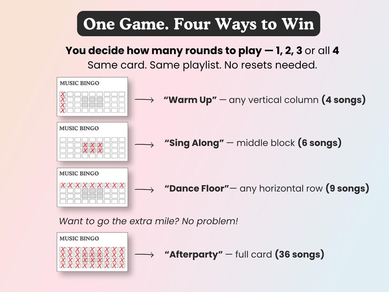 May include: A promotional graphic for a music bingo game, titled "One Game. Four Ways to Win." It details four ways to play: "Warm Up," "Sing Along," "Dance Floor," and "Afterparty," each with a different song count.