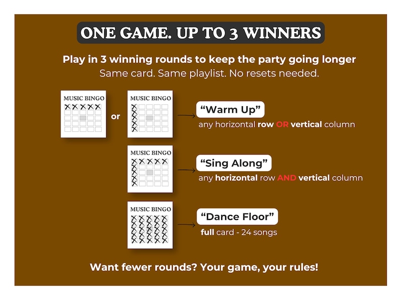 COUNTRY Music Bingo, 30 Printable Cards, Country Night Party Game, Bar Night, Birthday Party, Spotify Playlist, Instant Download image 4