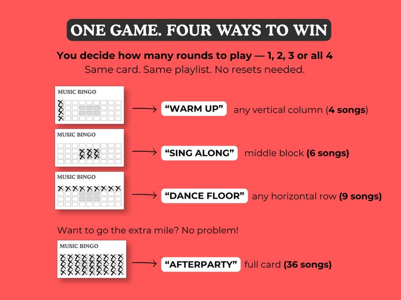 May include: A red graphic with the text "ONE GAME. FOUR WAYS TO WIN." It shows four ways to play Music Bingo, including "Warm Up," "Sing Along," "Dance Floor," and "Afterparty." Each option has a different number of songs.