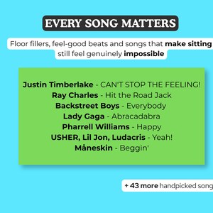 May include: A graphic with the text "EVERY SONG MATTERS" and a list of songs, including "CAN'T STOP THE FEELING!" by Justin Timberlake and "Happy" by Pharrell Williams. The background is blue.