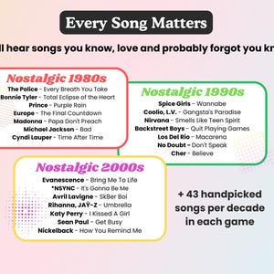 May include: A colourful graphic listing songs from the 1980s, 1990s, and 2000s, with the title "Every Song Matters". Artists include The Police, Spice Girls, and Evanescence. The image also states "+ 43 handpicked songs per decade in each game."
