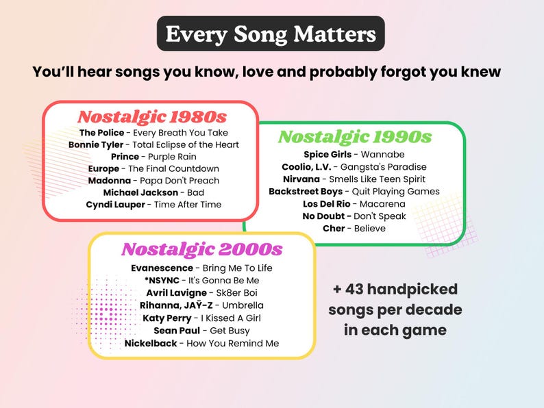 May include: A colourful graphic listing songs from the 1980s, 1990s, and 2000s, with the title "Every Song Matters". Artists include The Police, Spice Girls, and Evanescence. The image also states "+ 43 handpicked songs per decade in each game."