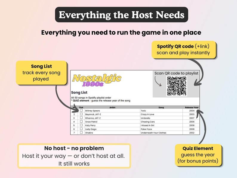 May include: A game night guide titled "Nostalgic 1990s". It features a song list with artist, song, and release year. A QR code is included to scan and play a Spotify playlist. The guide also has a quiz element for bonus points.