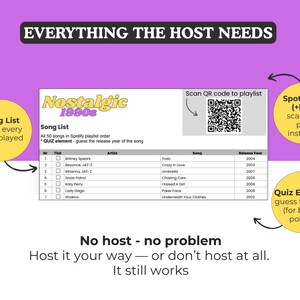 Może przedstawiać: Fioletowo-biała grafika z napisem &bdquo;Everything the Host Needs&rdquo;. Zawiera listę utwor&oacute;w z kodem QR Spotify i tekstem &bdquo;Host it your way - or don't host at all. It still works.&rdquo;