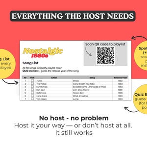 May include: A red and white graphic with the text "Everything the Host Needs" and a song list from the 1980s. Includes a QR code to scan for a Spotify playlist and a quiz element to guess the song's release year.
