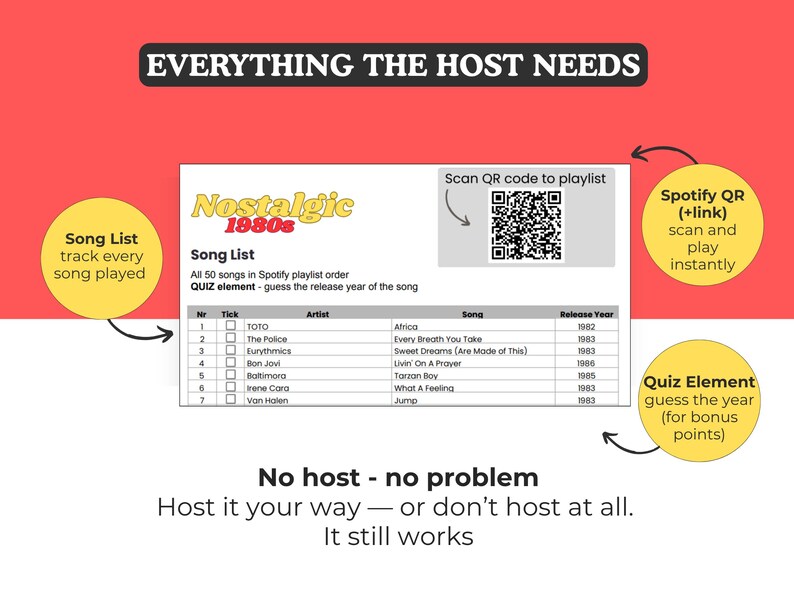 May include: A red and white graphic with the text "Everything the Host Needs" and a song list from the 1980s. Includes a QR code to scan for a Spotify playlist and a quiz element to guess the song's release year.