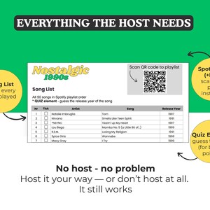 Puede incluir: Un gr&aacute;fico verde y blanco con el texto "EVERYTHING THE HOST NEEDS". Incluye una lista de canciones con un c&oacute;digo QR para escanear una lista de reproducci&oacute;n de Spotify y un elemento de prueba para adivinar el a&ntilde;o de lanzamiento de la canci&oacute;n.
