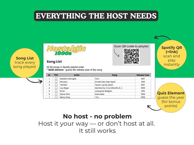 Puede incluir: Un gr&aacute;fico verde y blanco con el texto "EVERYTHING THE HOST NEEDS". Incluye una lista de canciones con un c&oacute;digo QR para escanear una lista de reproducci&oacute;n de Spotify y un elemento de prueba para adivinar el a&ntilde;o de lanzamiento de la canci&oacute;n.