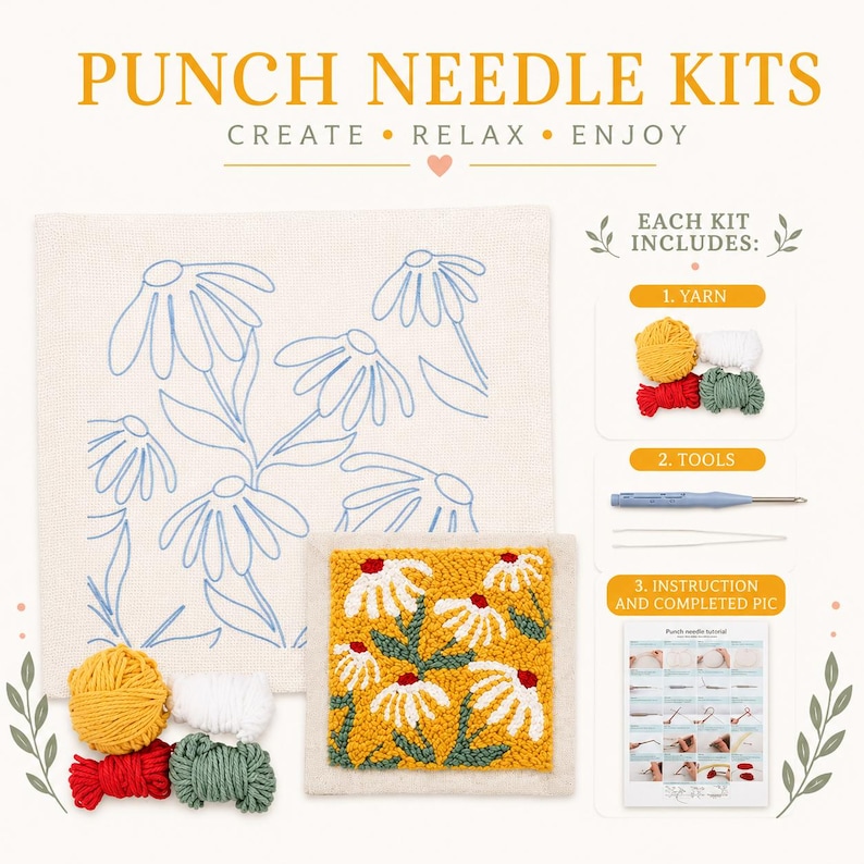 Punch Needle Embroidery Kit Floral Pattern Blue Flower Fiber Art DIY ...