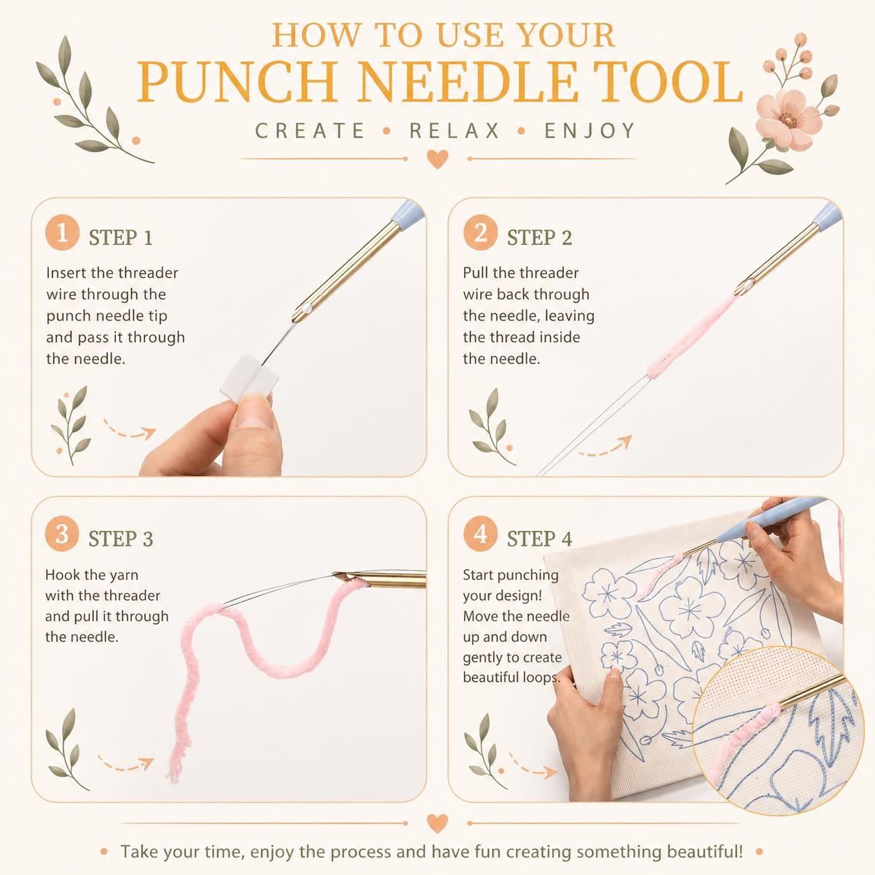 Punch Needle Embroidery Kit Floral Pattern Blue Flower Fiber Art DIY ...
