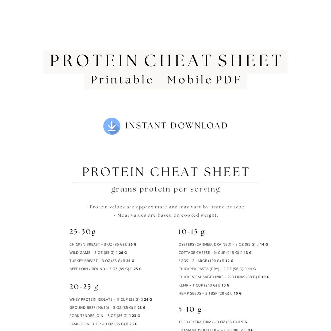 Protein Cheat Sheet - Printable PDF and Mobile Digital Download - Etsy