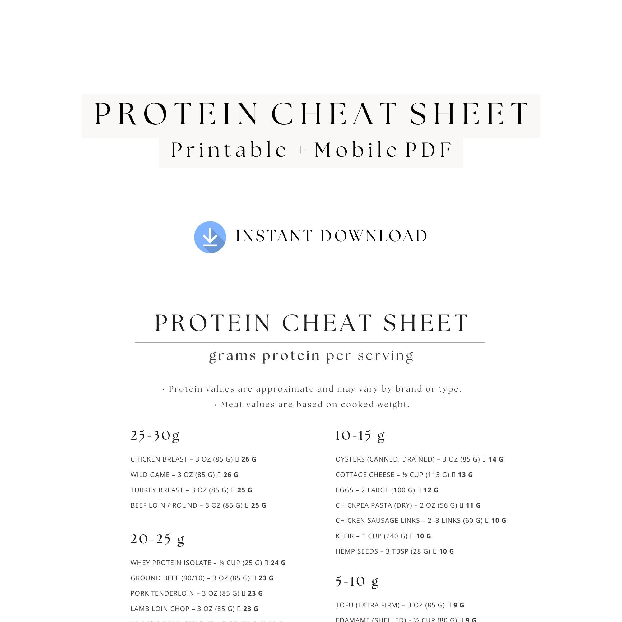Protein Reference Sheet Protein Cheat Sheet - Printable PDF and Mobile Digital Download - Etsy