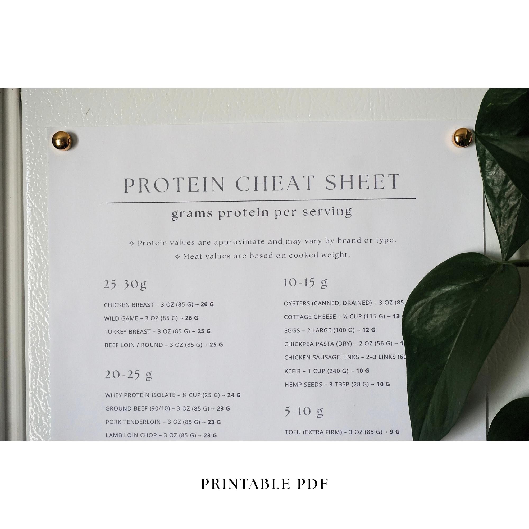Protein Cheat Sheet - Printable PDF and Mobile Digital Download - Etsy