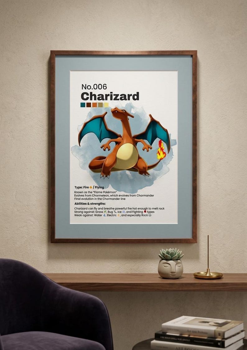 May include: Framed poster featuring Charizard, a Fire/Flying type Pok&eacute;mon. The artwork depicts Charizard in orange, yellow, and blue hues, with the text "No.006 Charizard" at the top. The poster includes information about the character's abilities and strengths.