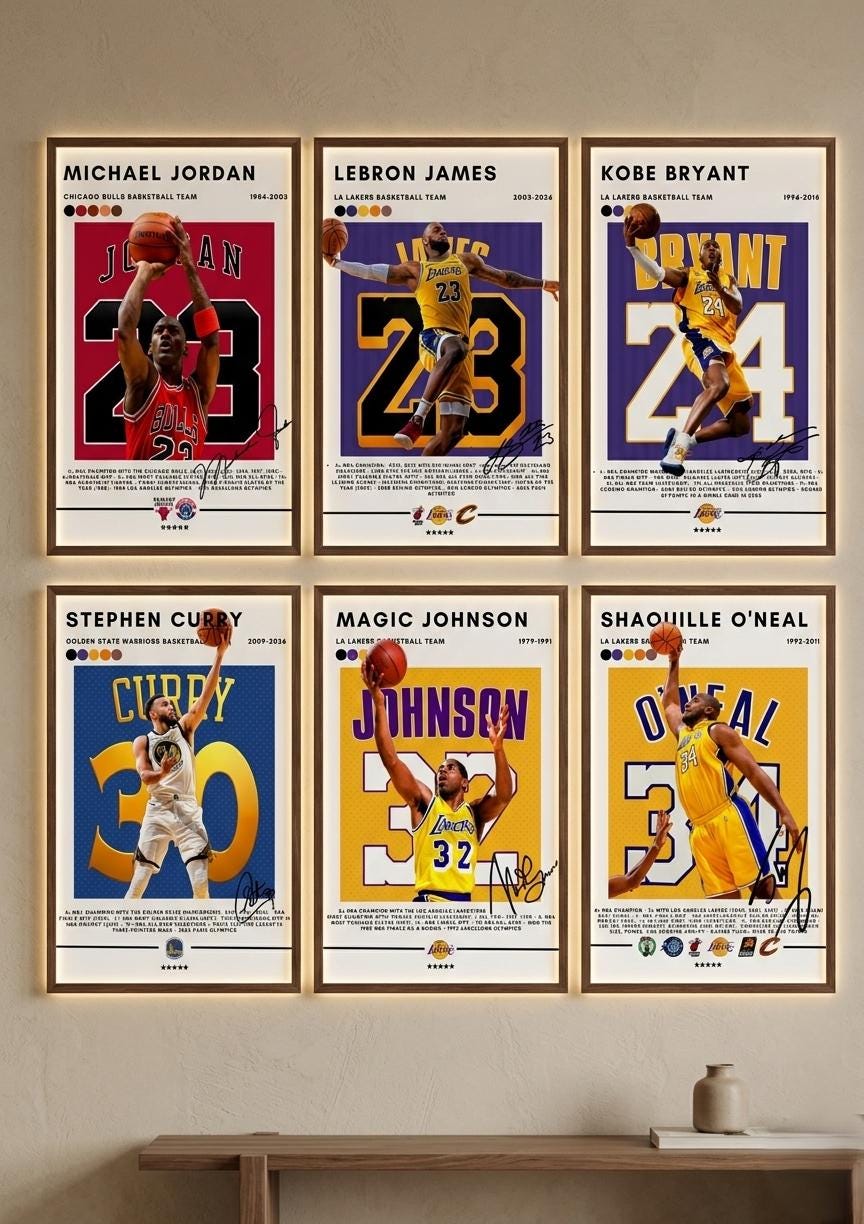 NBA ポスター 120枚 Nba poster - Etsy 日本