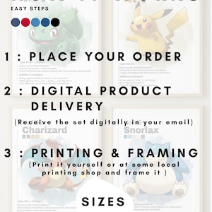 May include: A set of four framed posters with Pok&eacute;mon characters and instructions. The posters show Bulbasaur, Pikachu, Charizard, and Snorlax. The text includes "HOW IT WORKS" and size options in inches.