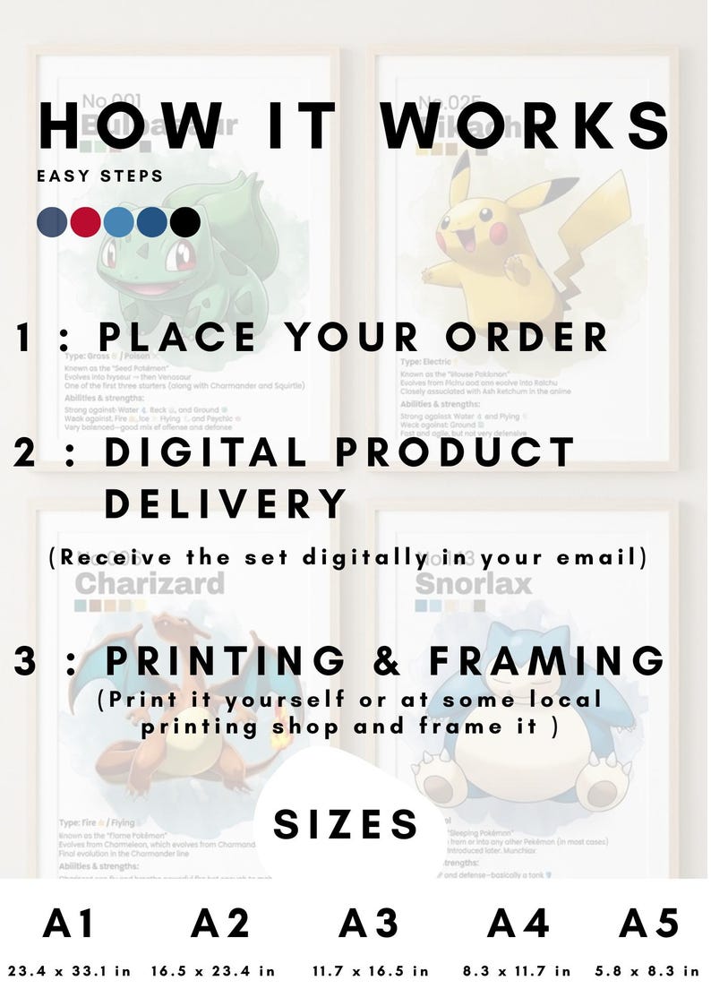 May include: A set of four framed posters with Pok&eacute;mon characters and instructions. The posters show Bulbasaur, Pikachu, Charizard, and Snorlax. The text includes "HOW IT WORKS" and size options in inches.